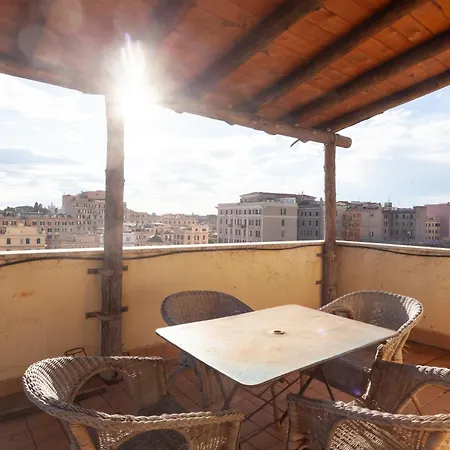 San Lorenzo Skyrail Loft - By Openroma Rome