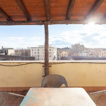 San Lorenzo Skyrail Loft - By Openroma Rome